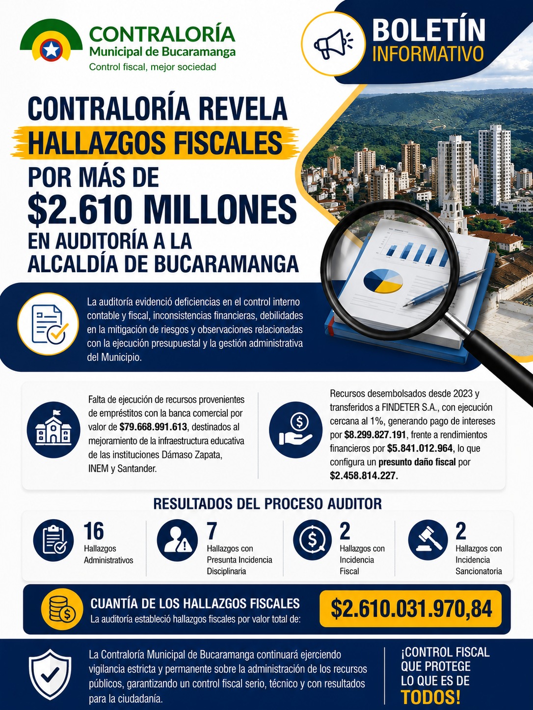 BOLETIN INFORMATIVO 001